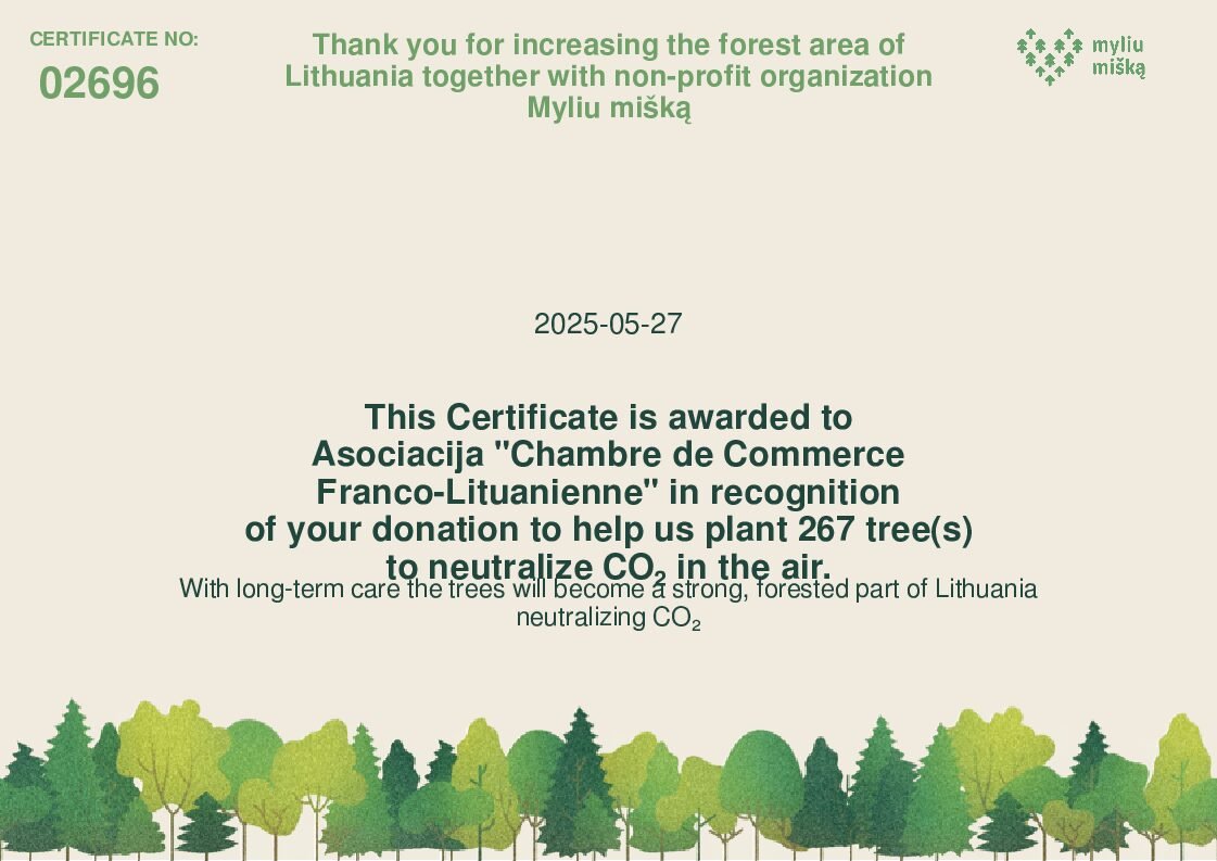 ACHIEVEMENTS | CCFL x Myliu mišką report
